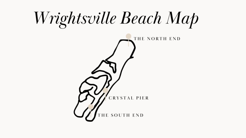 Wilmington engagement session location infographic featuring wrightsville beach